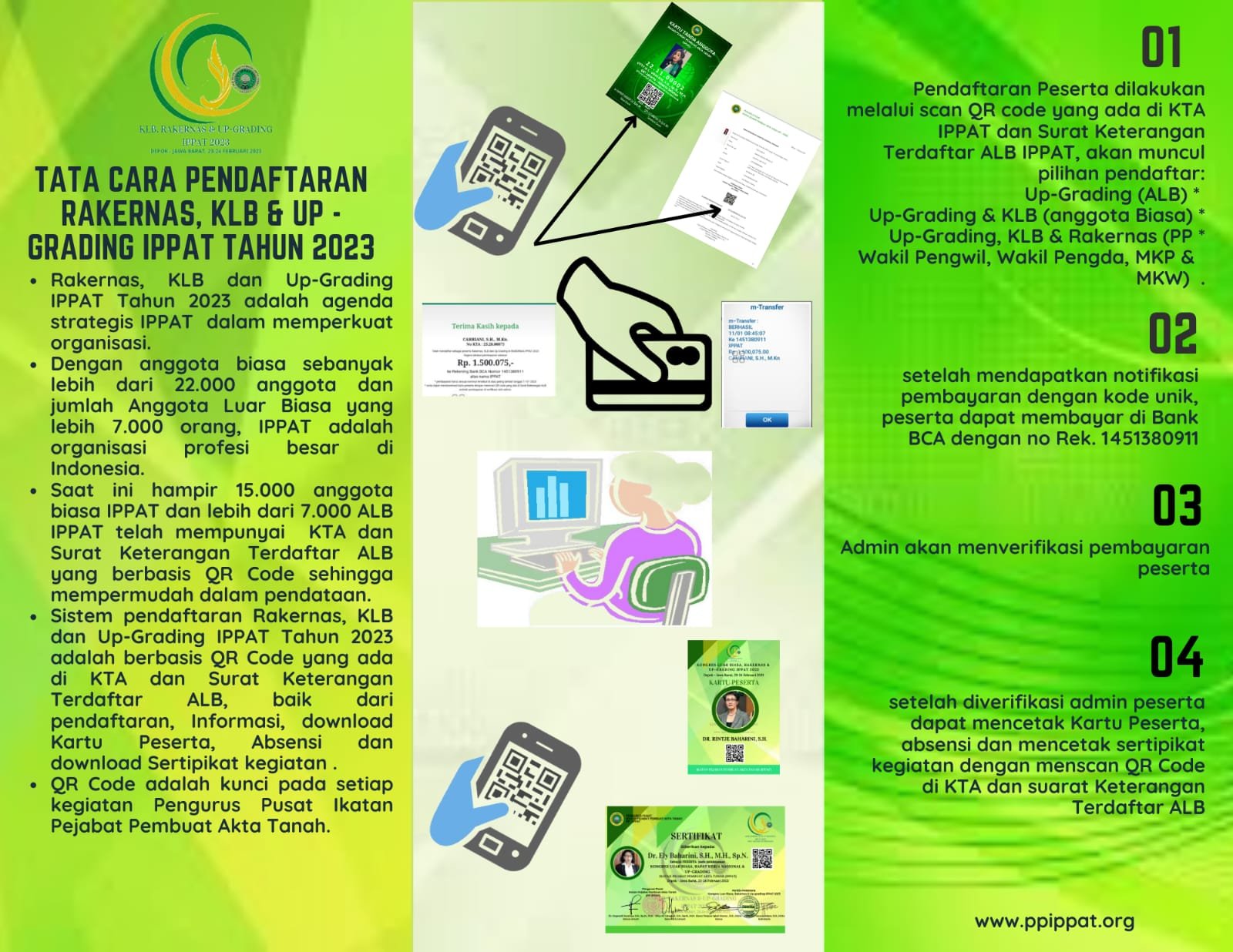 Tata Cara Pendaftaran Rakernas, KLB & Up Grading IPPAT 2023